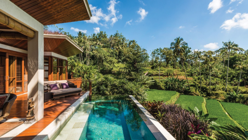 Best Corporate Retreats